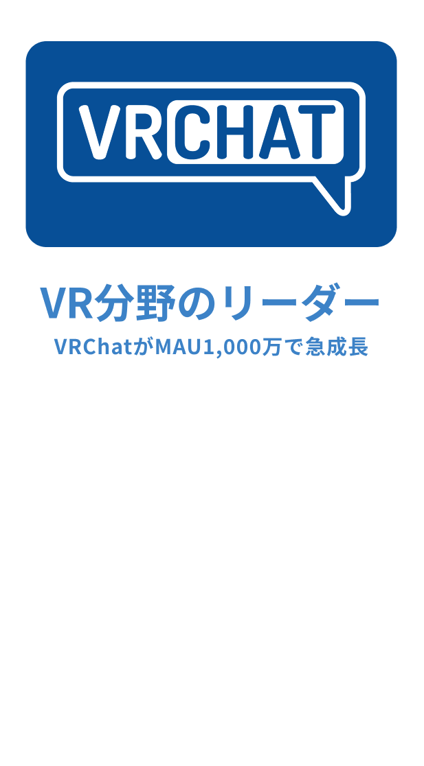 vrchat